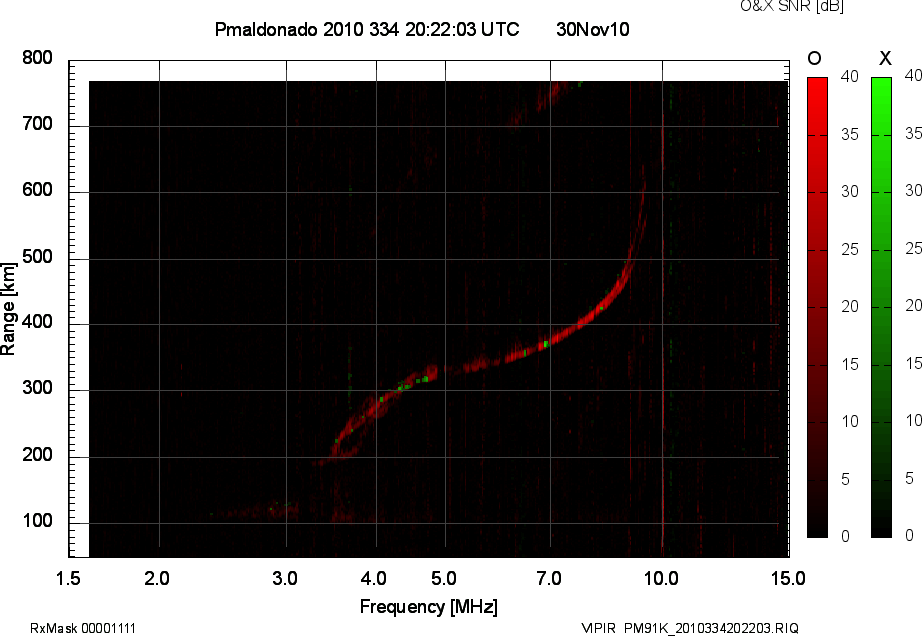 PM91K_2010334202203_OX.png