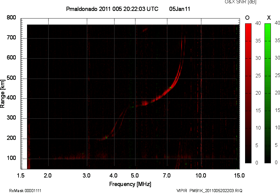 PM91K_2011005202203_OX.png
