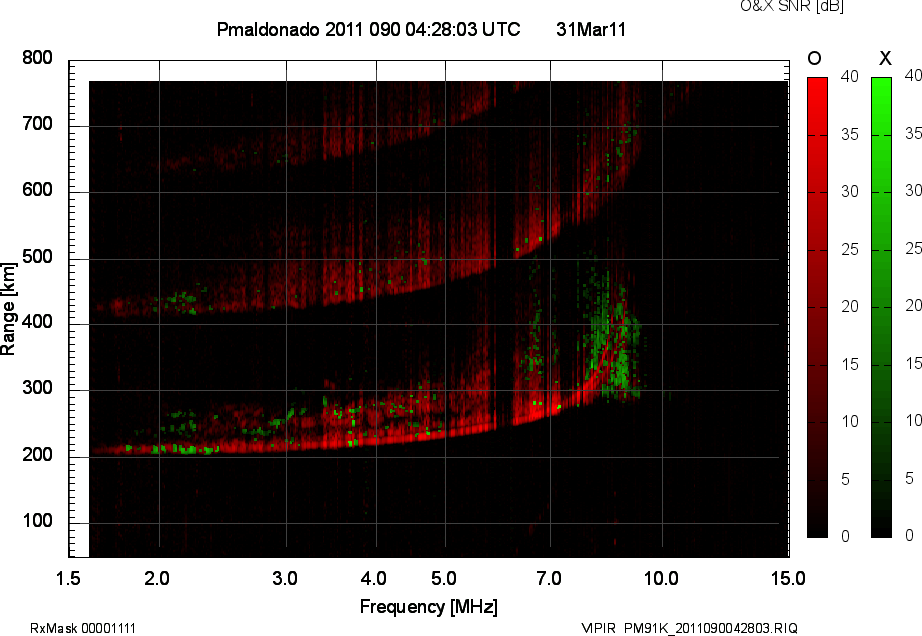 PM91K_2011090042803_OX.png