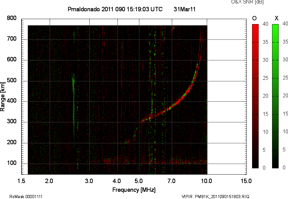 PM91K_2011090151903_OX.png