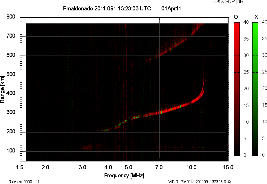 PM91K_2011091132303_OX.png