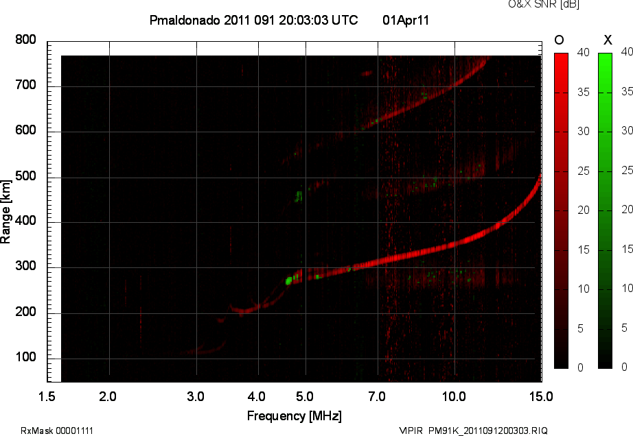 PM91K_2011091200303_OX.png