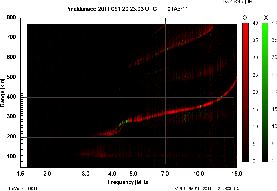PM91K_2011091202303_OX.png