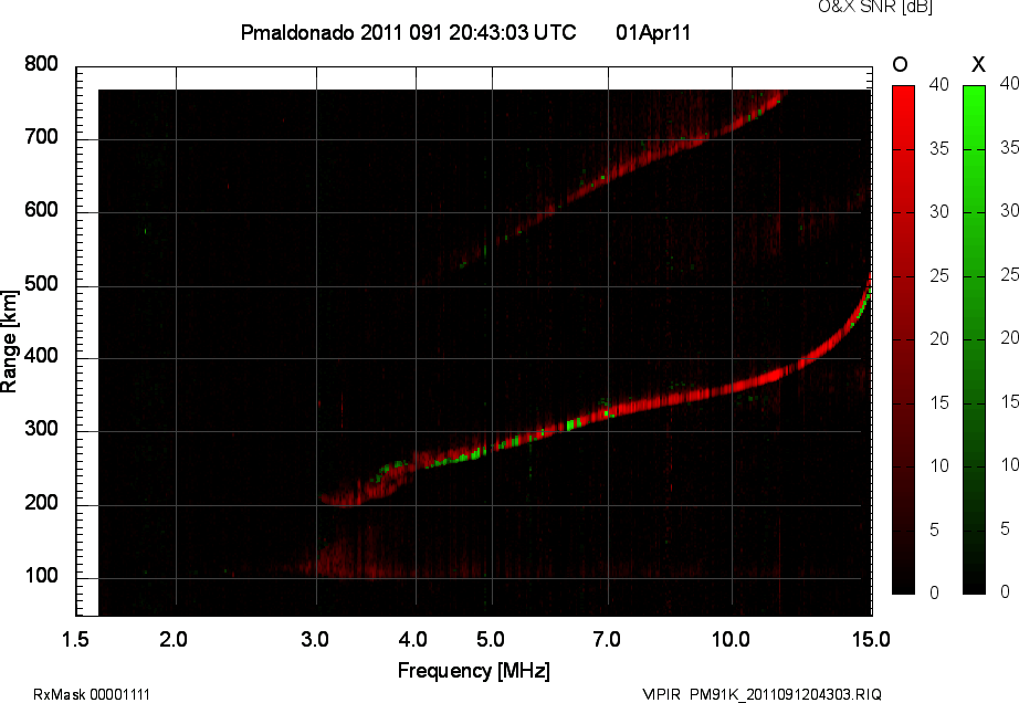 PM91K_2011091204303_OX.png
