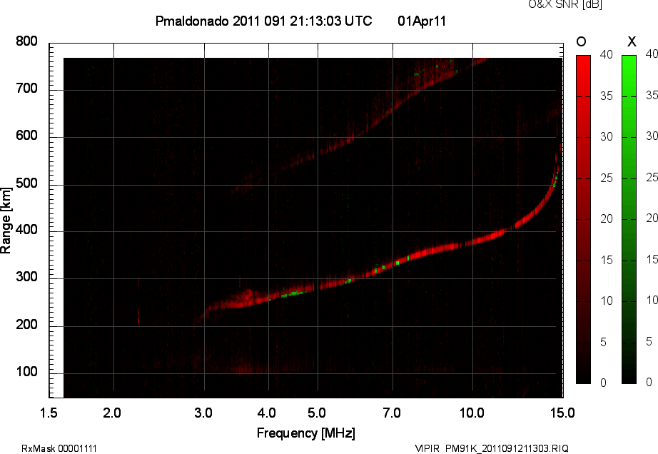 PM91K_2011091211303_OX.png