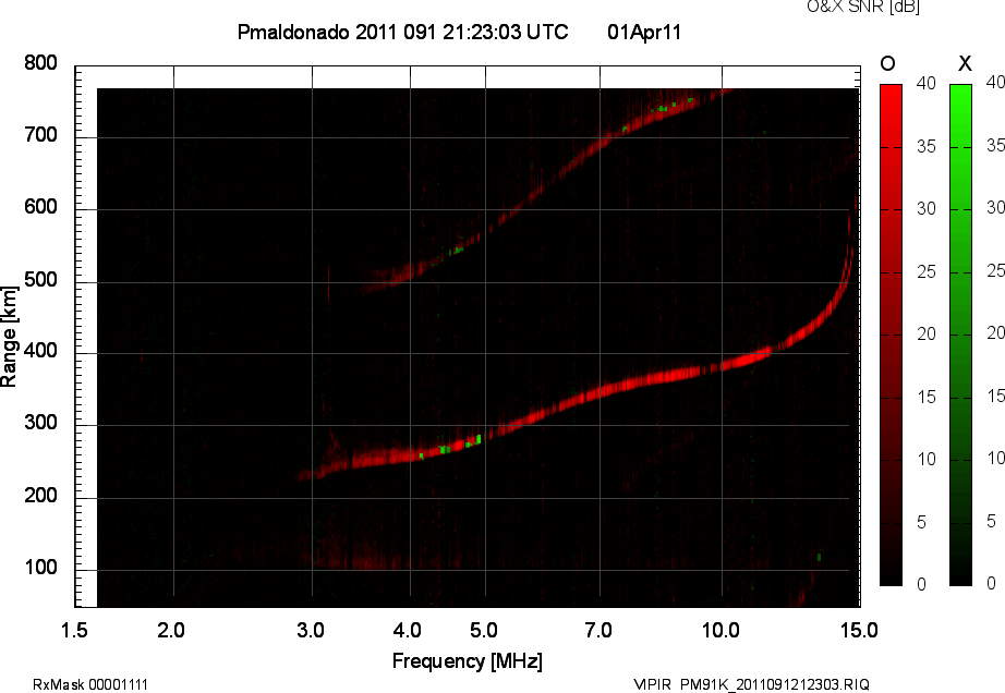 PM91K_2011091212303_OX.png