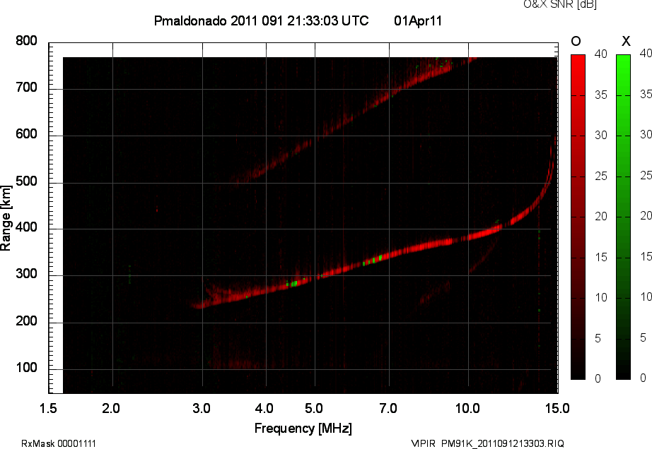PM91K_2011091213303_OX.png