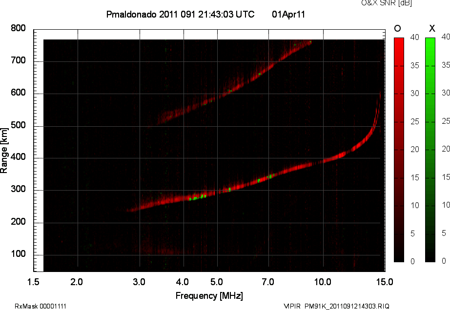 PM91K_2011091214303_OX.png