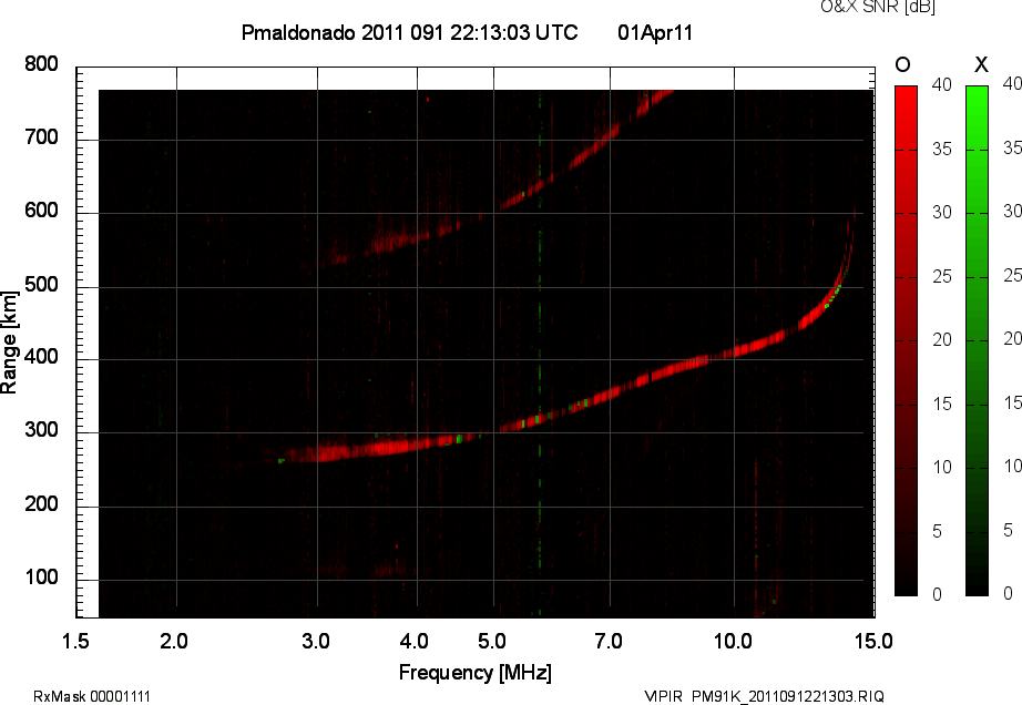 PM91K_2011091221303_OX.png