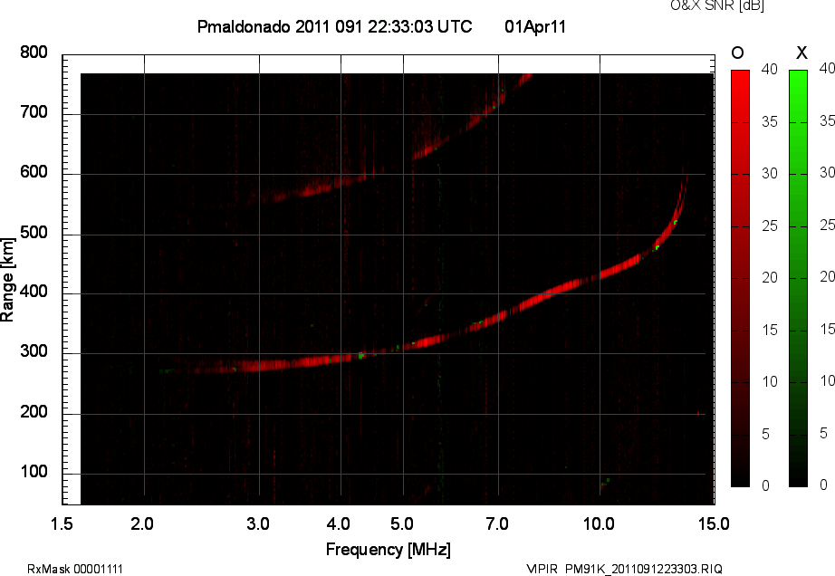PM91K_2011091223303_OX.png
