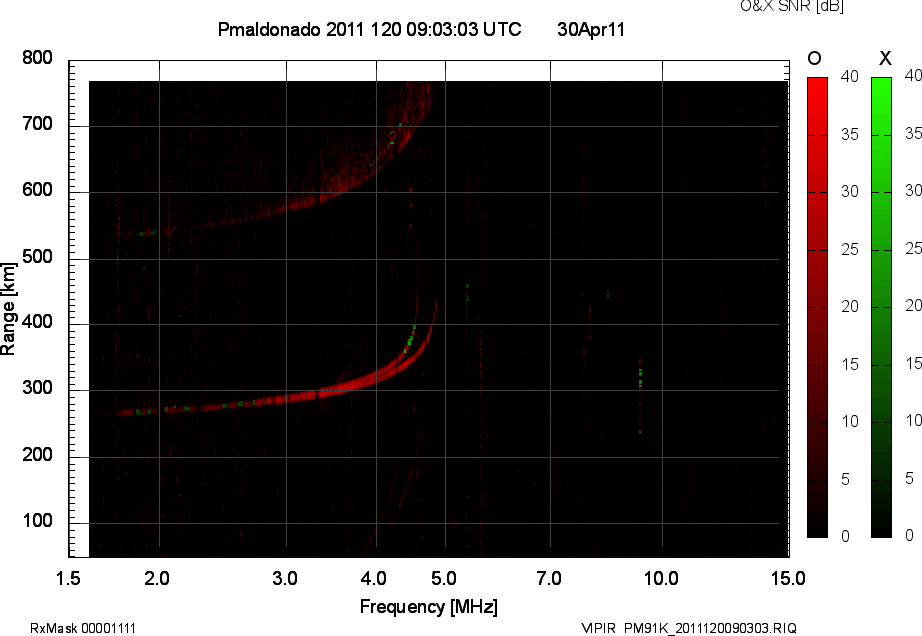 PM91K_2011120090303_OX.png