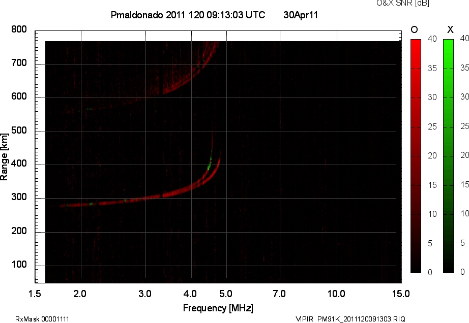 PM91K_2011120091303_OX.png