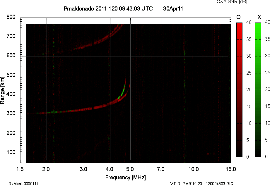 PM91K_2011120094303_OX.png
