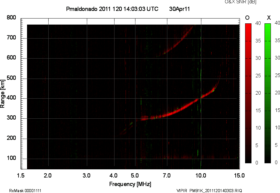PM91K_2011120140303_OX.png