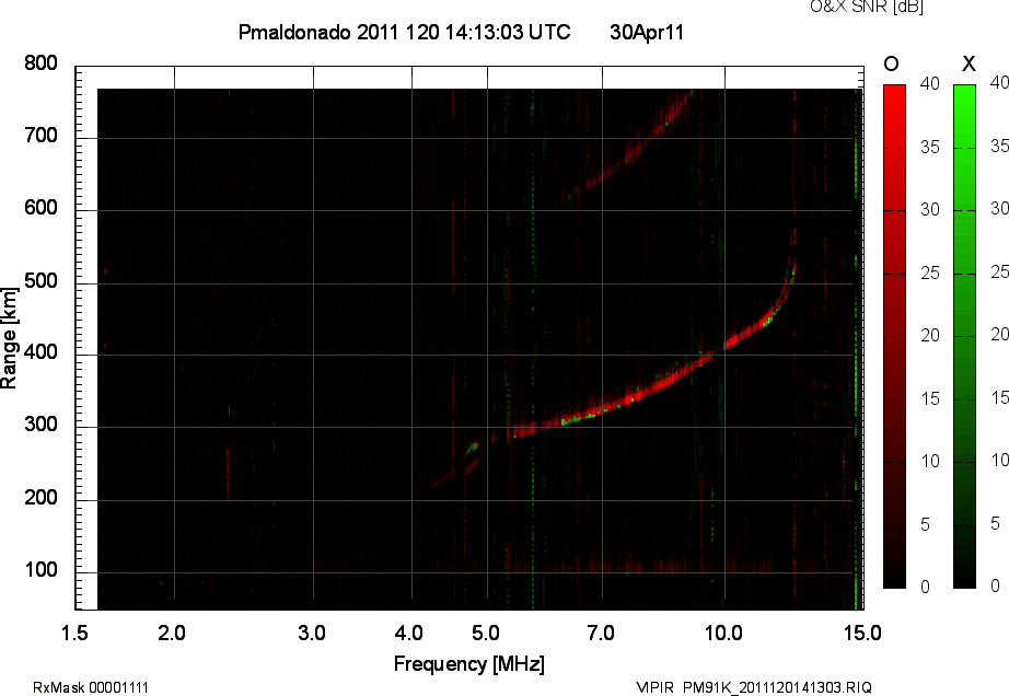 PM91K_2011120141303_OX.png