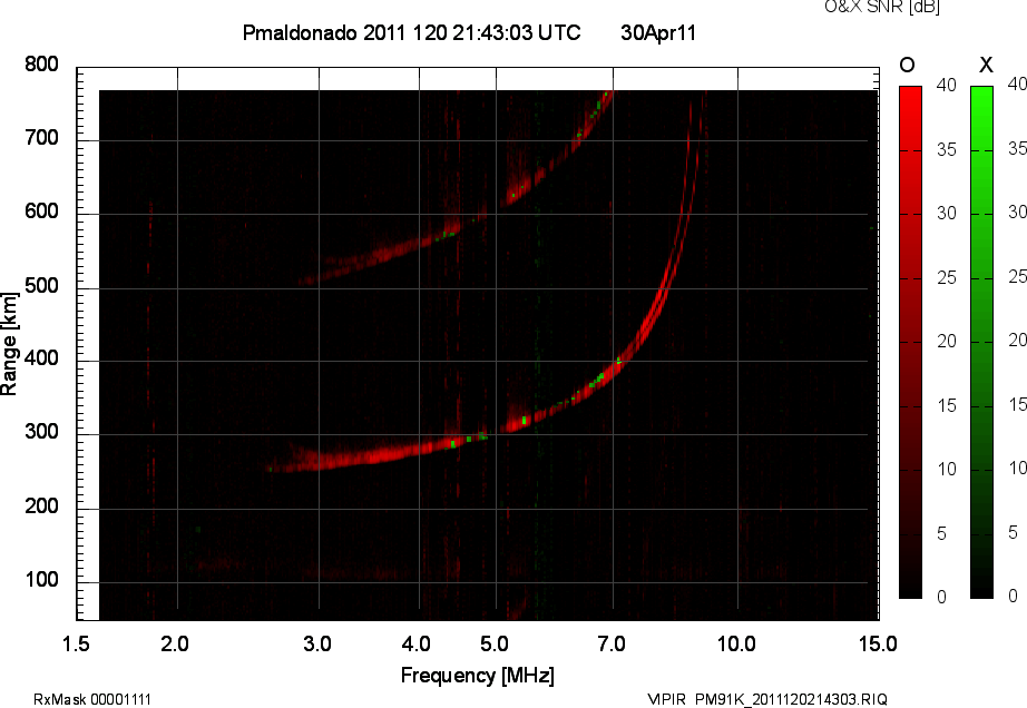 PM91K_2011120214303_OX.png