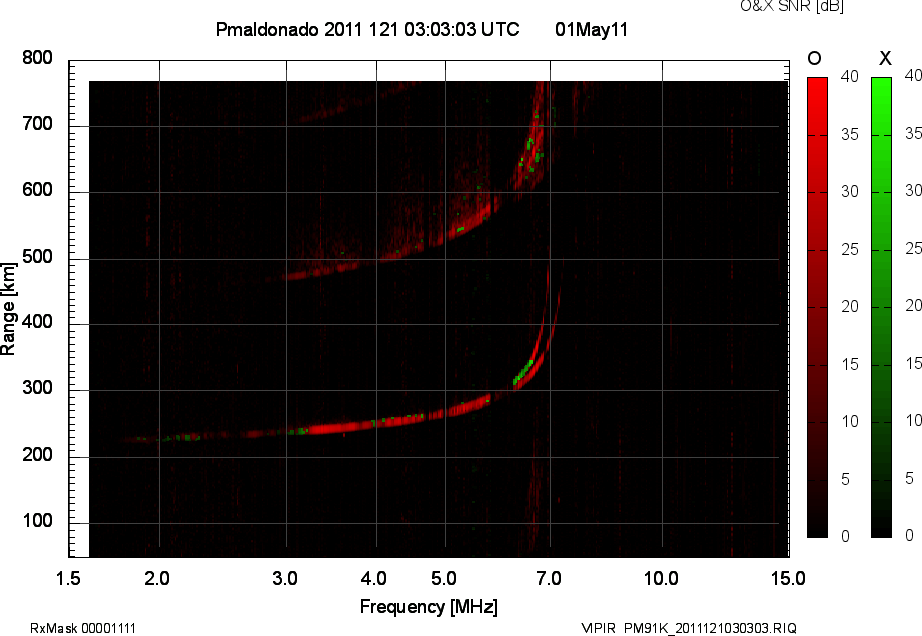 PM91K_2011121030303_OX.png