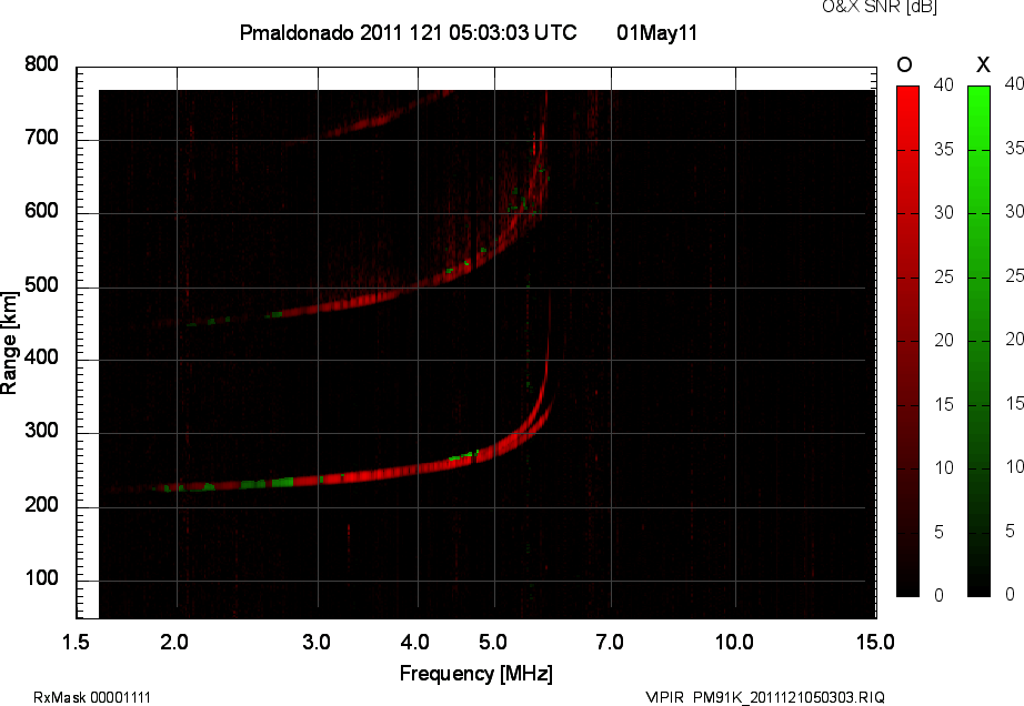 PM91K_2011121050303_OX.png