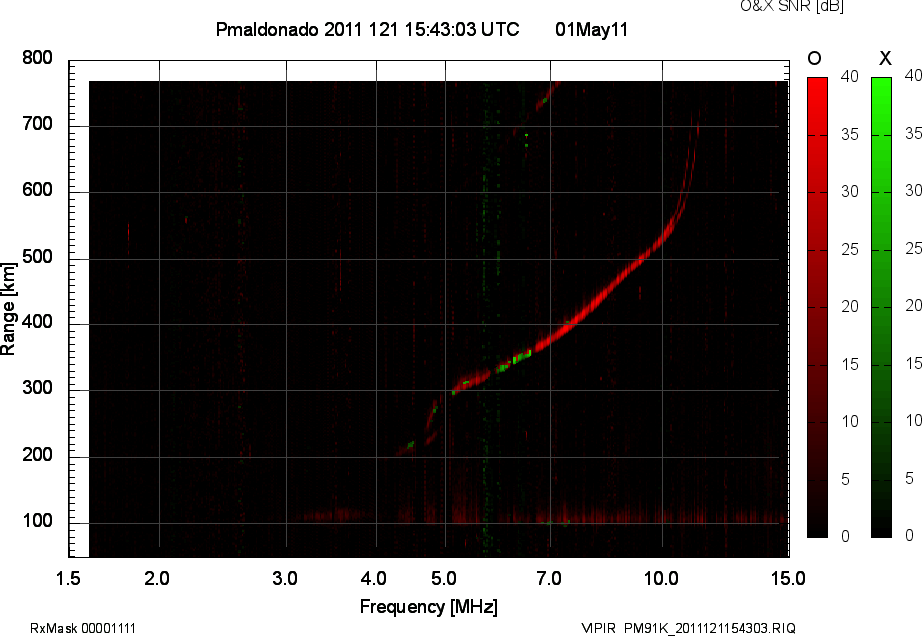 PM91K_2011121154303_OX.png
