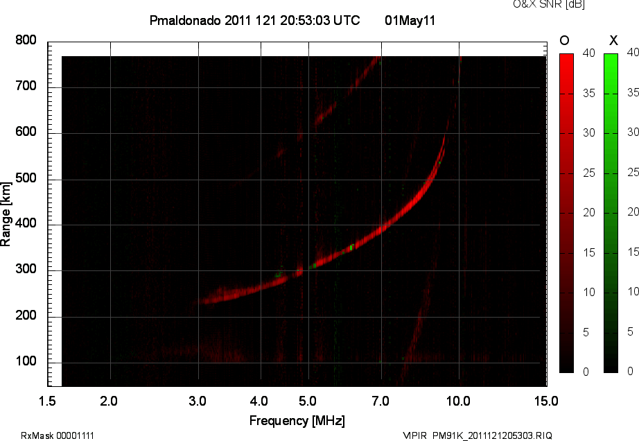 PM91K_2011121205303_OX.png