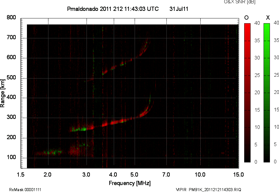 PM91K_2011212114303_OX.png