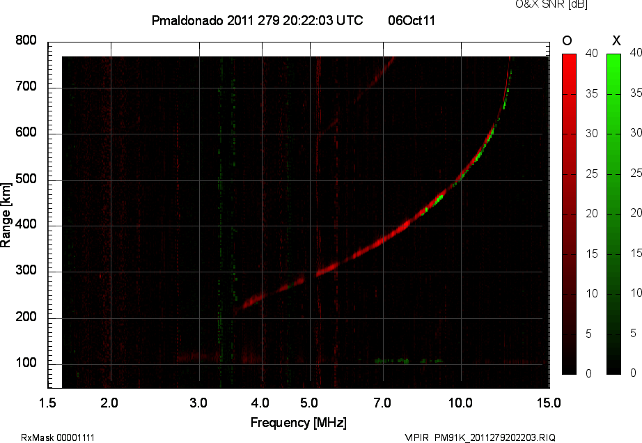 PM91K_2011279202203_OX.png