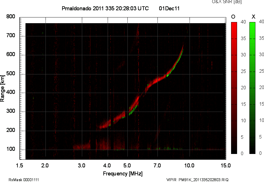 PM91K_2011335202803_OX.png