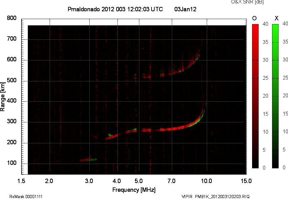 PM91K_2012003120203_OX.png