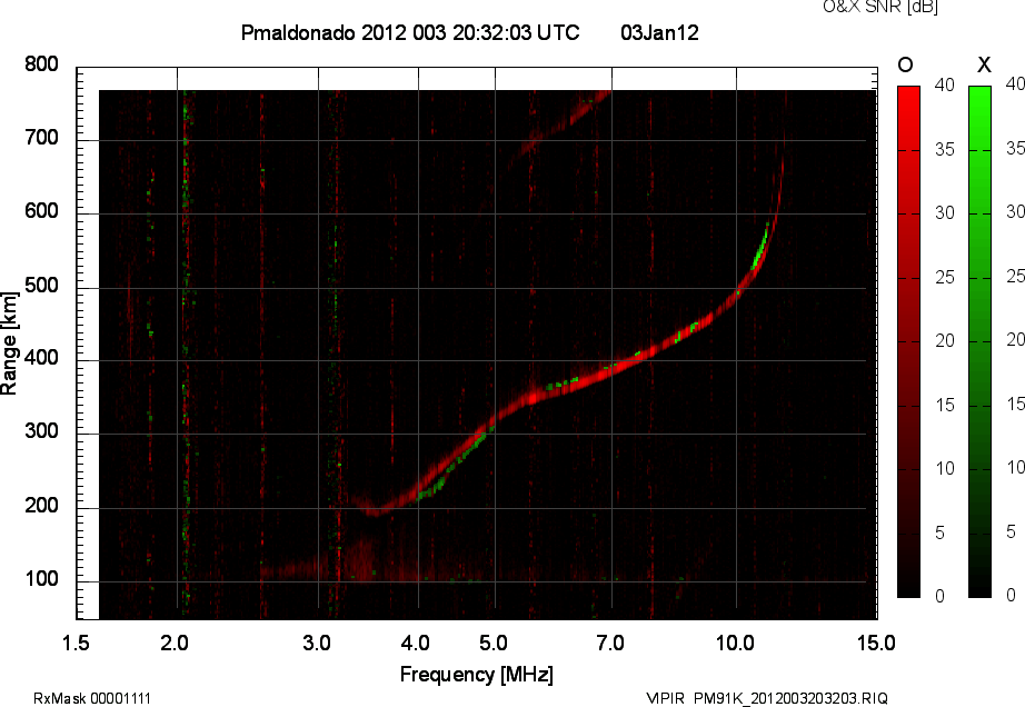 PM91K_2012003203203_OX.png