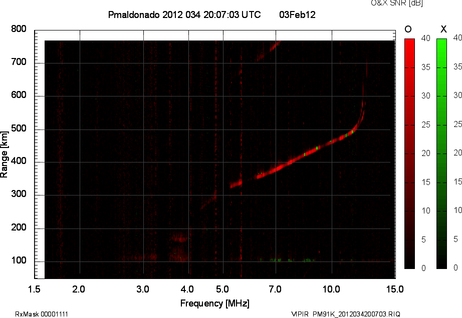 PM91K_2012034200703_OX.png