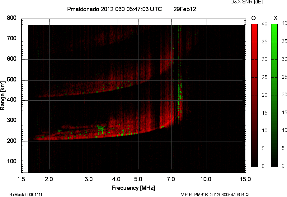 PM91K_2012060054703_OX.png