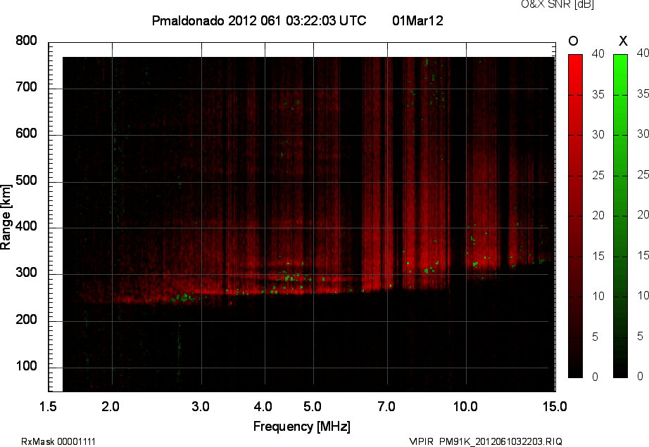 PM91K_2012061032203_OX.png