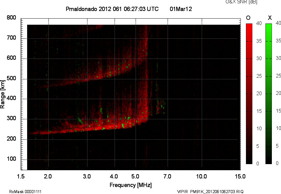 PM91K_2012061062703_OX.png