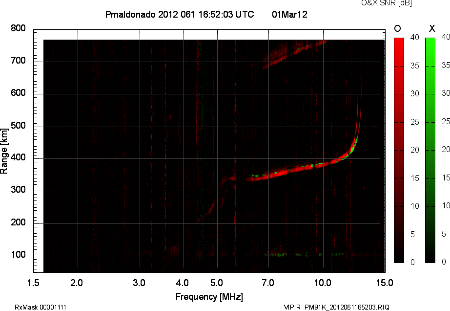 PM91K_2012061165203_OX.png
