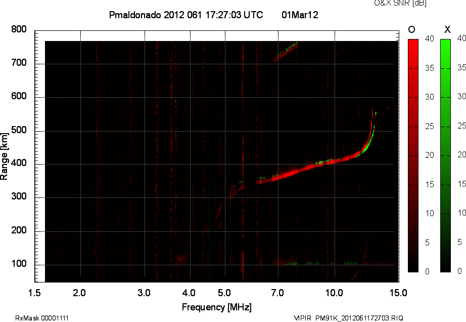 PM91K_2012061172703_OX.png
