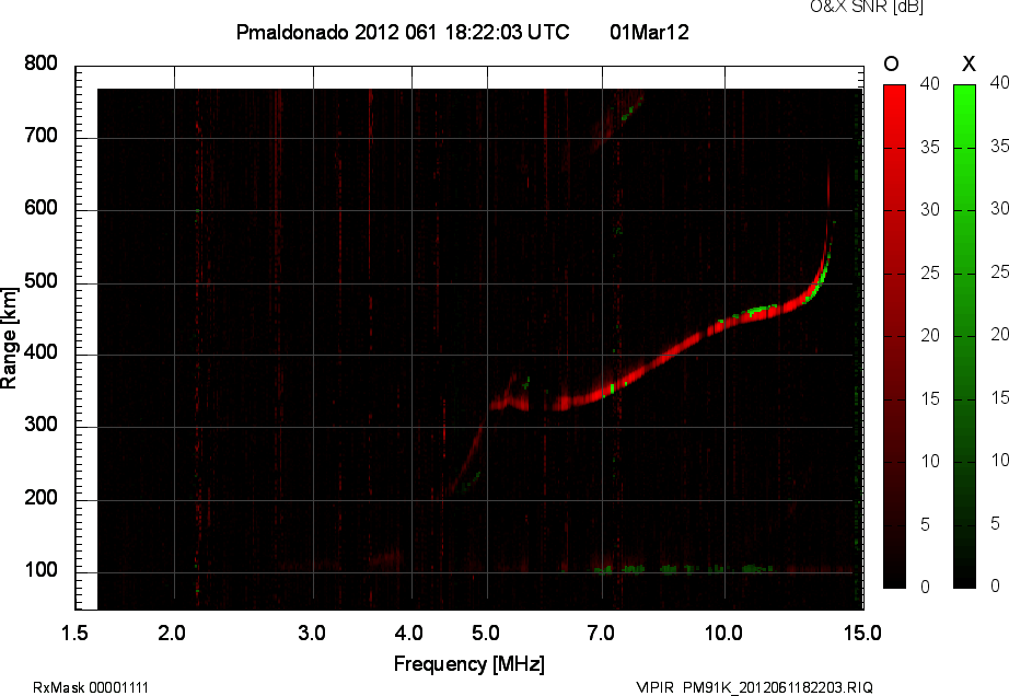 PM91K_2012061182203_OX.png