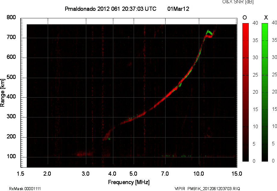PM91K_2012061203703_OX.png