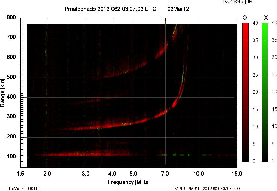 PM91K_2012062030703_OX.png