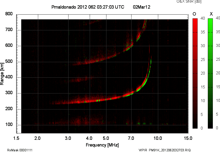 PM91K_2012062032703_OX.png