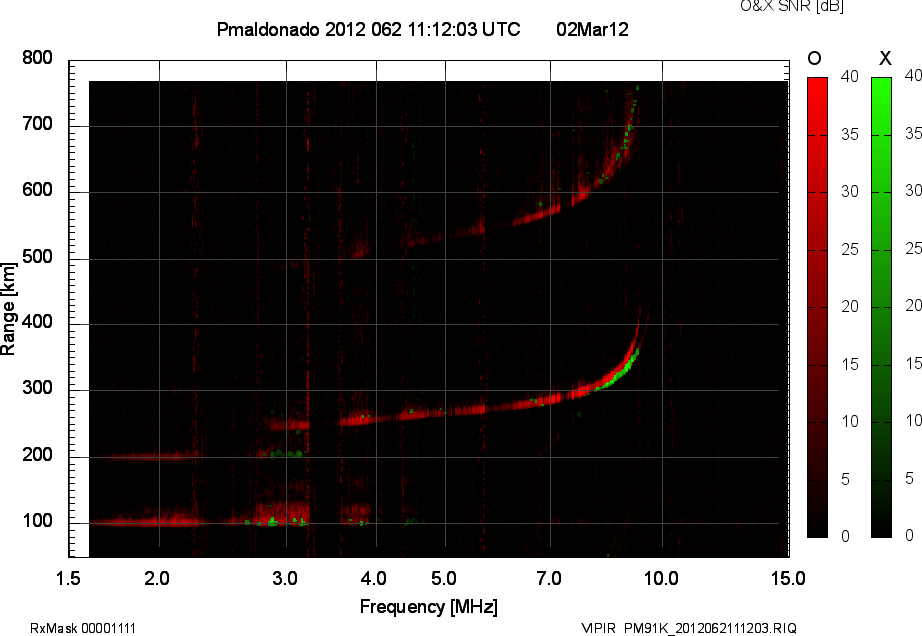 PM91K_2012062111203_OX.png