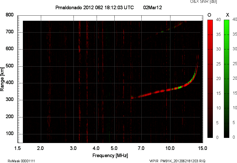 PM91K_2012062181203_OX.png