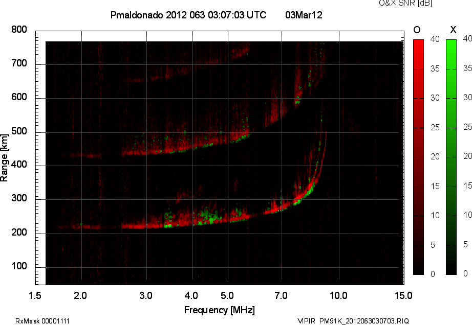 PM91K_2012063030703_OX.png