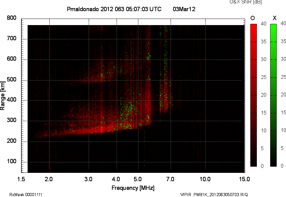 PM91K_2012063050703_OX.png