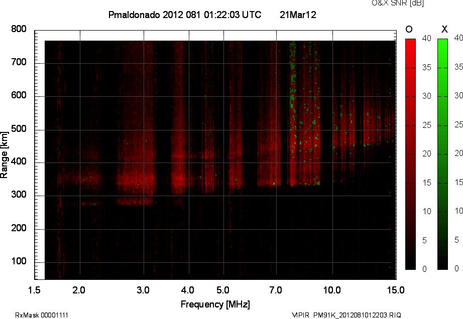 PM91K_2012081012203_OX.png