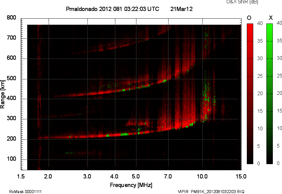 PM91K_2012081032203_OX.png