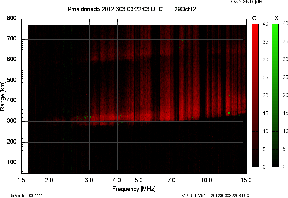 PM91K_2012303032203_OX.png
