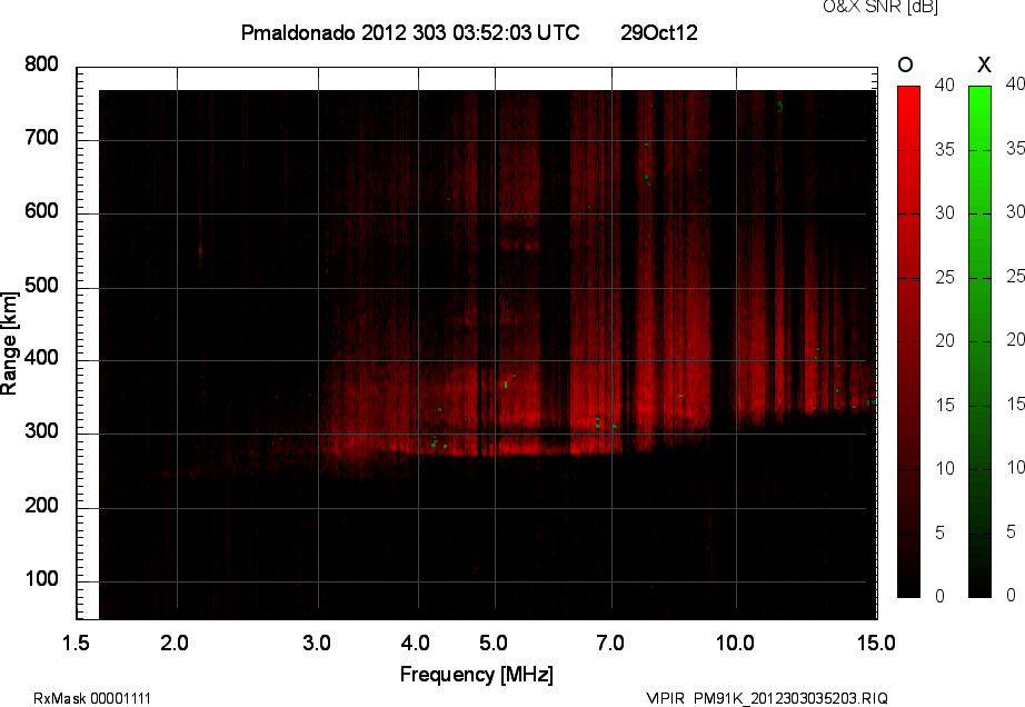 PM91K_2012303035203_OX.png