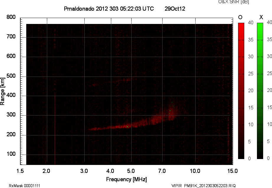 PM91K_2012303052203_OX.png