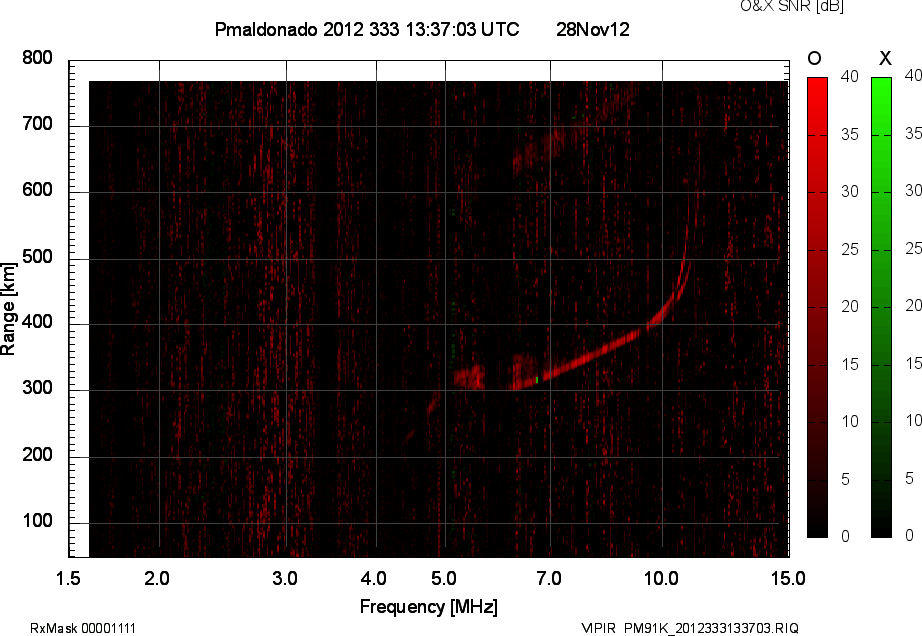 PM91K_2012333133703_OX.png