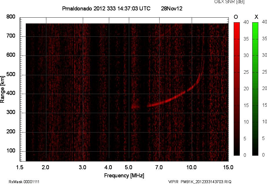 PM91K_2012333143703_OX.png